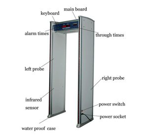 walk through metal detector Chinese